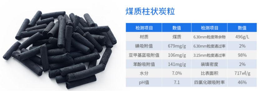 开云官方网站入口（中国）股份有限公司/STHXT-16K 活性炭除味箱