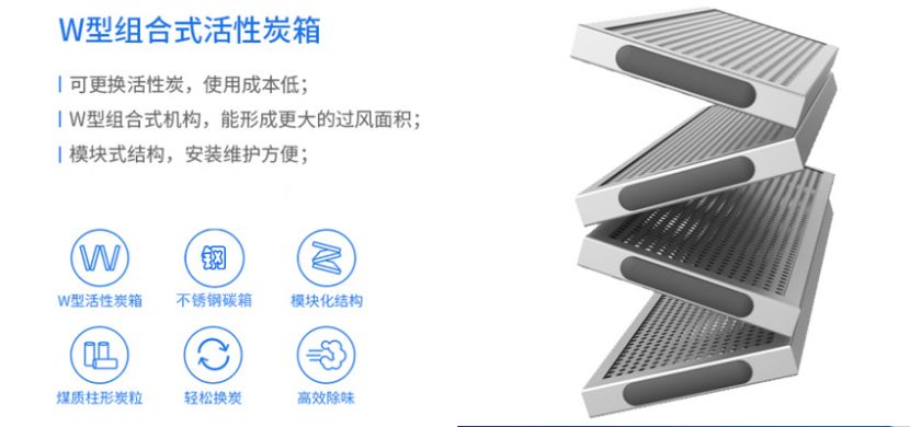 开云官方网站入口（中国）股份有限公司/STHXT-32K 活性炭除味箱