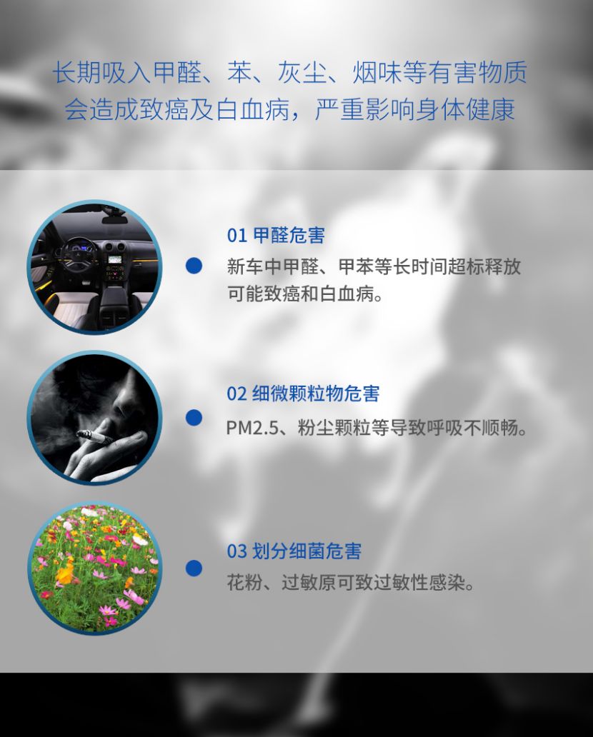 开云官方网站入口（中国）股份有限公司/STKQJHQ-3 空气净化器